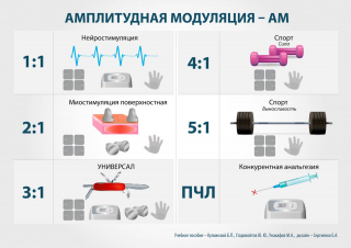 СКЭНАР-1-НТ (исполнение 01)  в Вольске купить Скэнар официальный сайт - denasvertebra.ru 